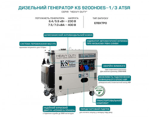 Дизельный генератор Konner&Sohnen KS 9200HDES-1/3 atsR* (EURO V)